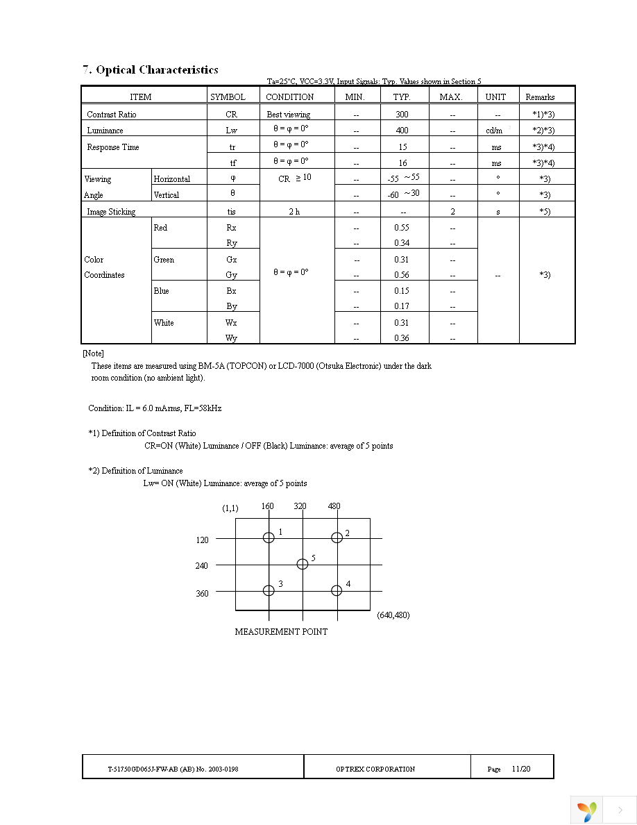 T-51750GD065J-FW-AB Page 11