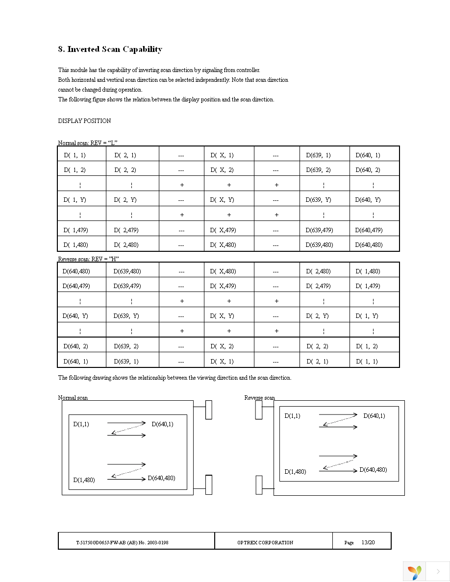 T-51750GD065J-FW-AB Page 13