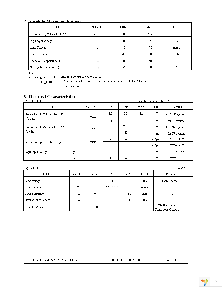 T-51750GD065J-FW-AB Page 3