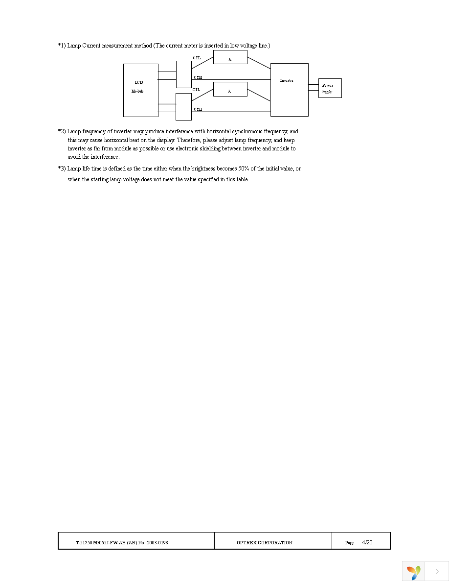 T-51750GD065J-FW-AB Page 4