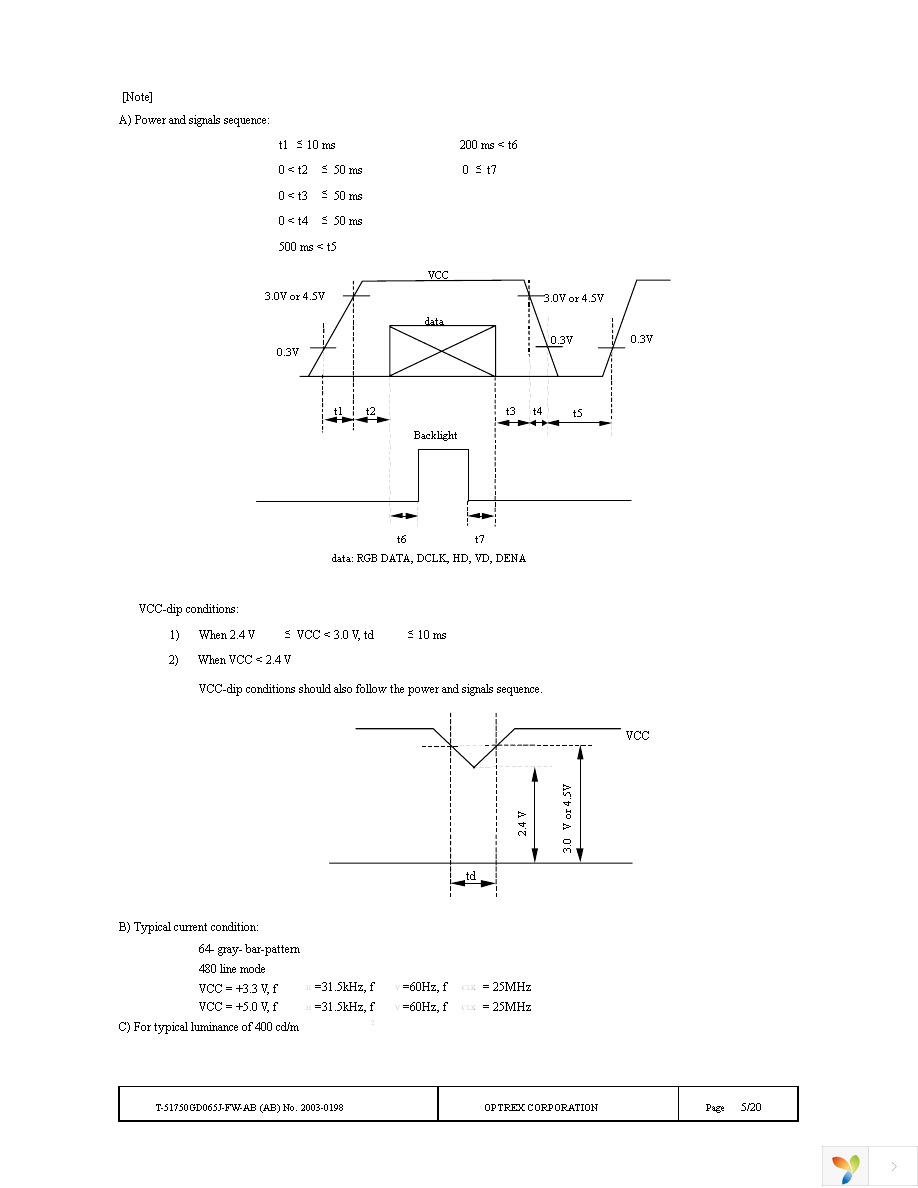 T-51750GD065J-FW-AB Page 5