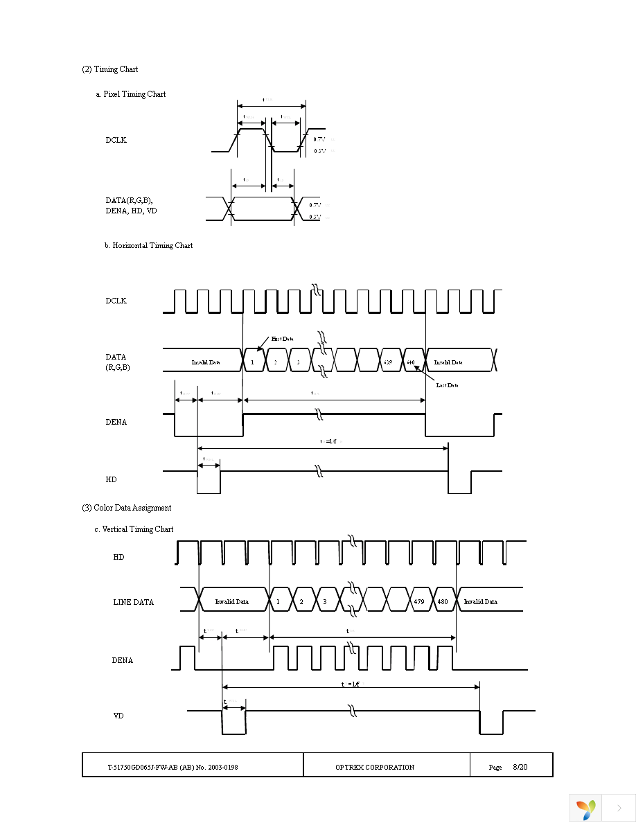 T-51750GD065J-FW-AB Page 8