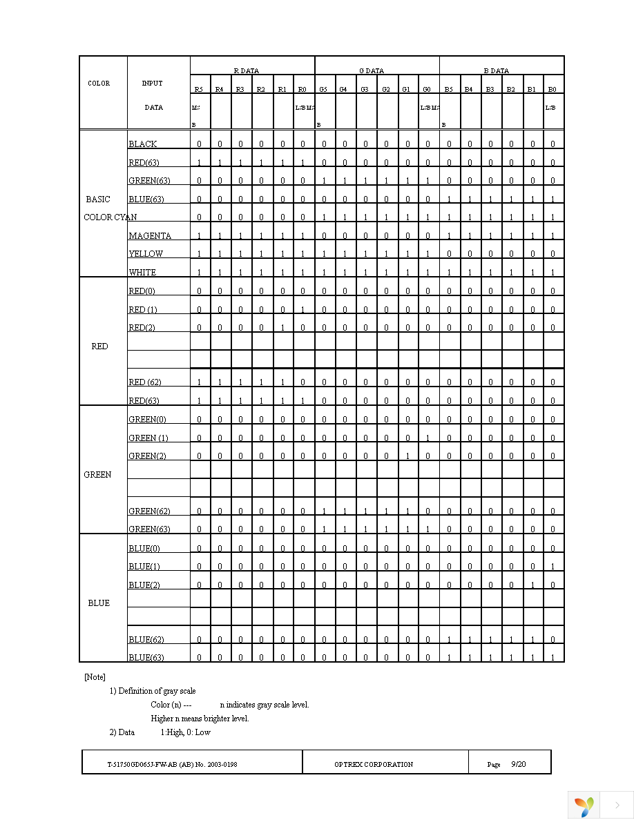 T-51750GD065J-FW-AB Page 9