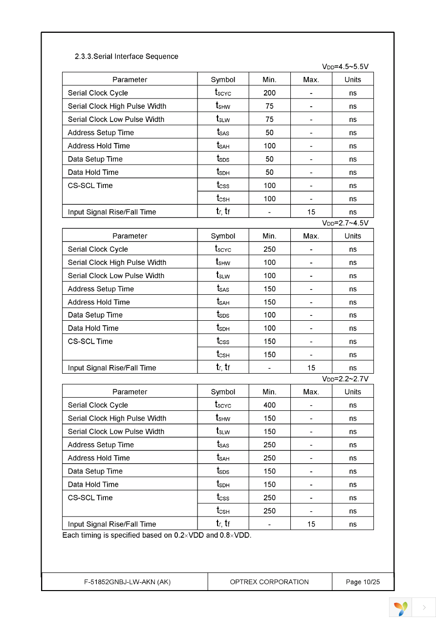 F-51852GNBJ-LW-AKN Page 10