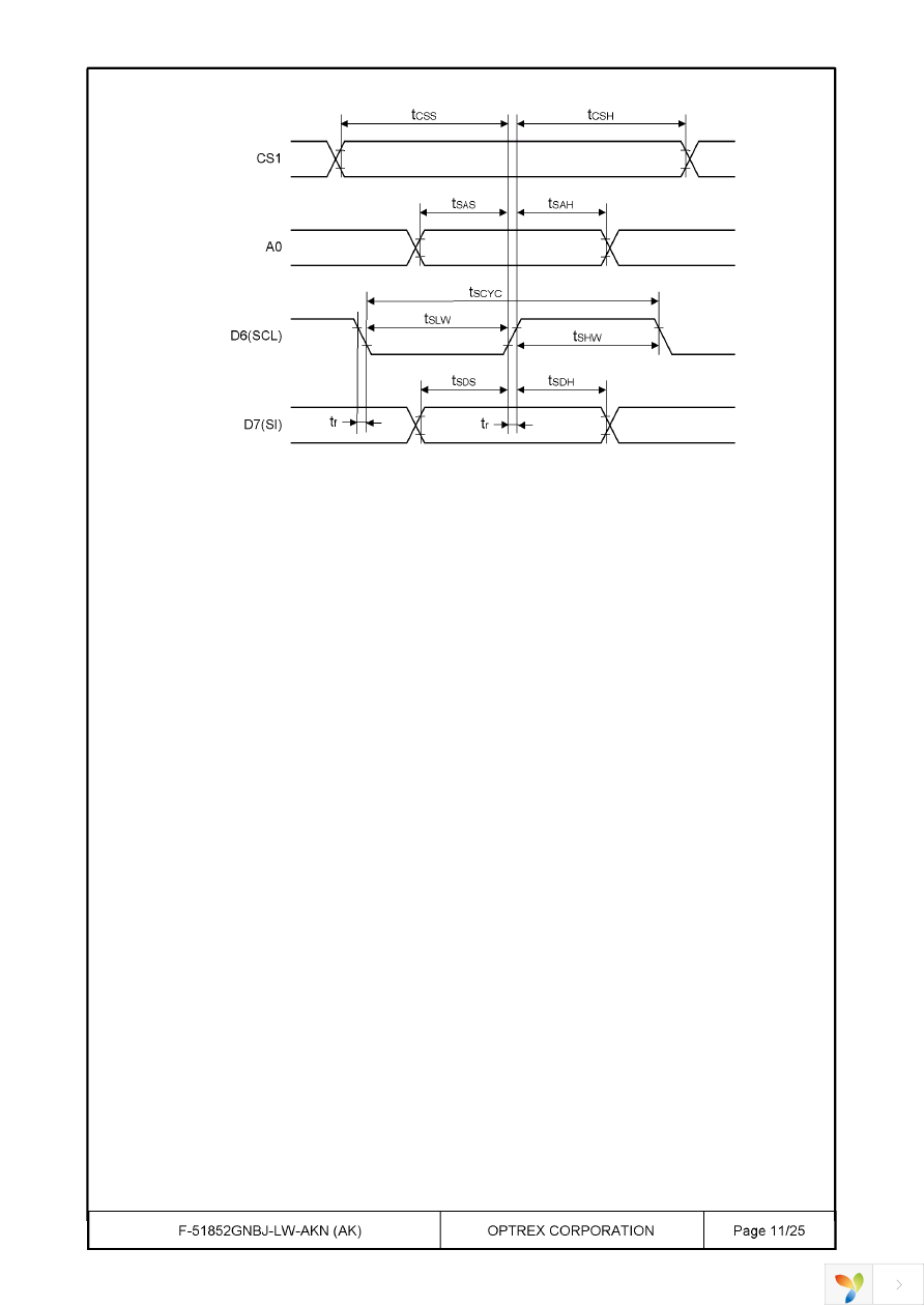 F-51852GNBJ-LW-AKN Page 11