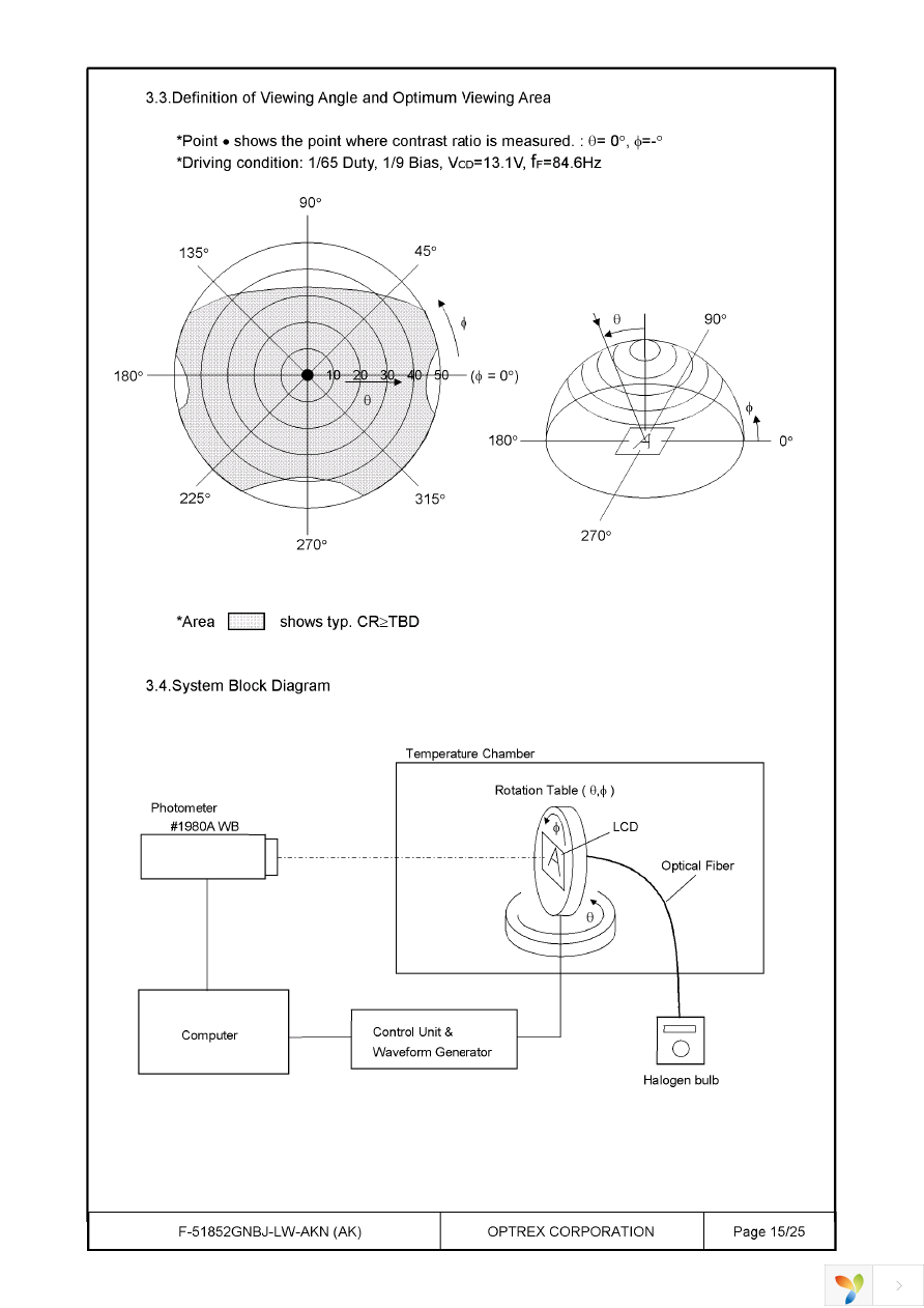 F-51852GNBJ-LW-AKN Page 15