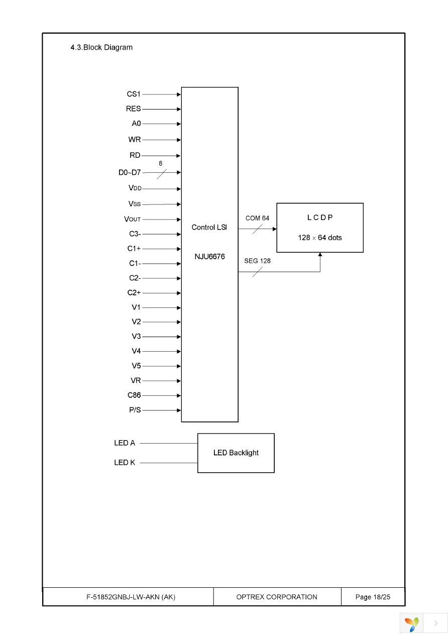 F-51852GNBJ-LW-AKN Page 18