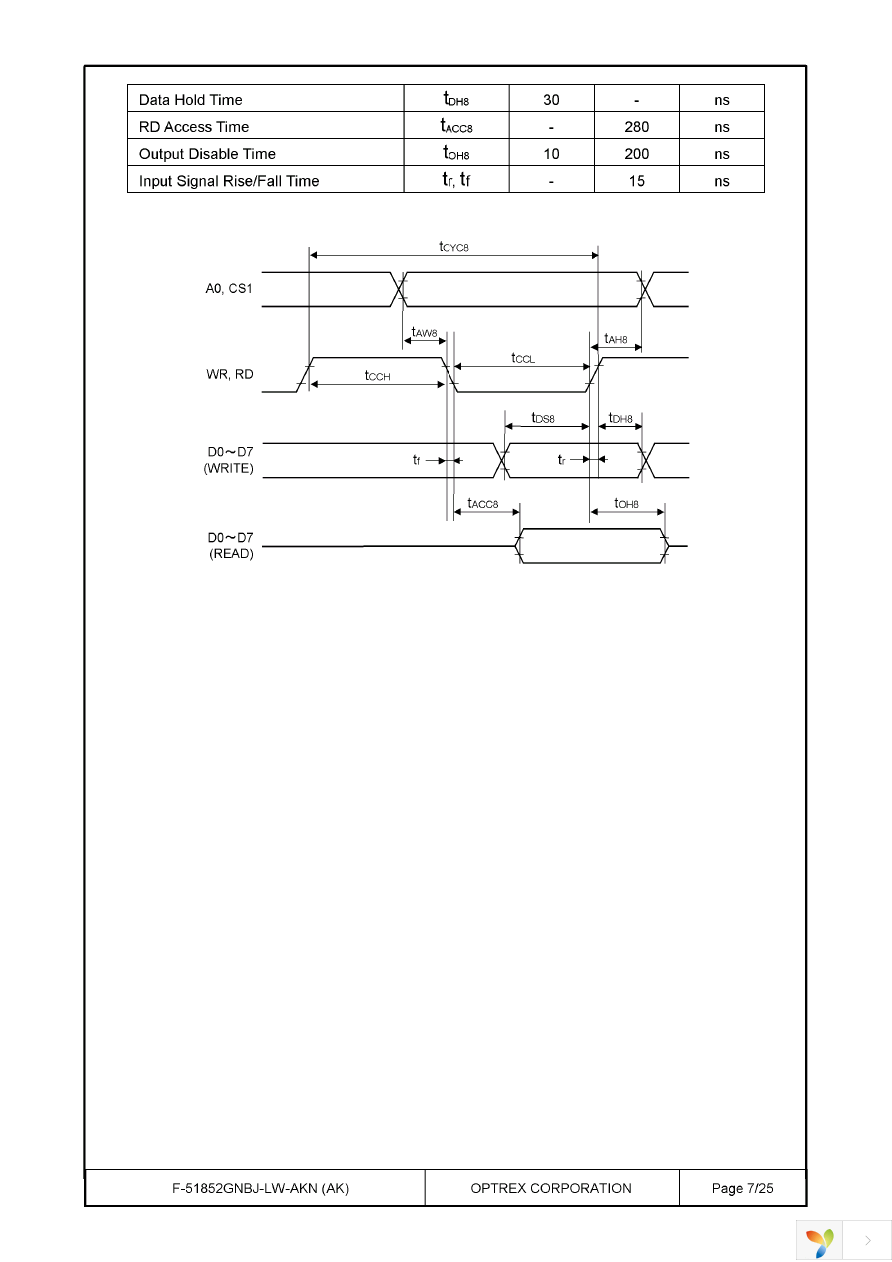 F-51852GNBJ-LW-AKN Page 7