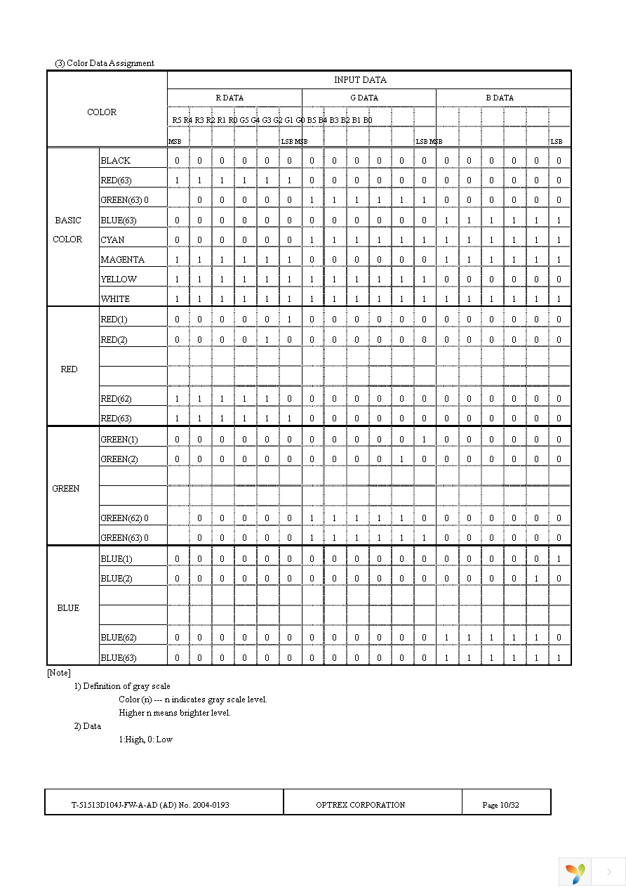 T-51513D104J-FW-A-AD Page 10