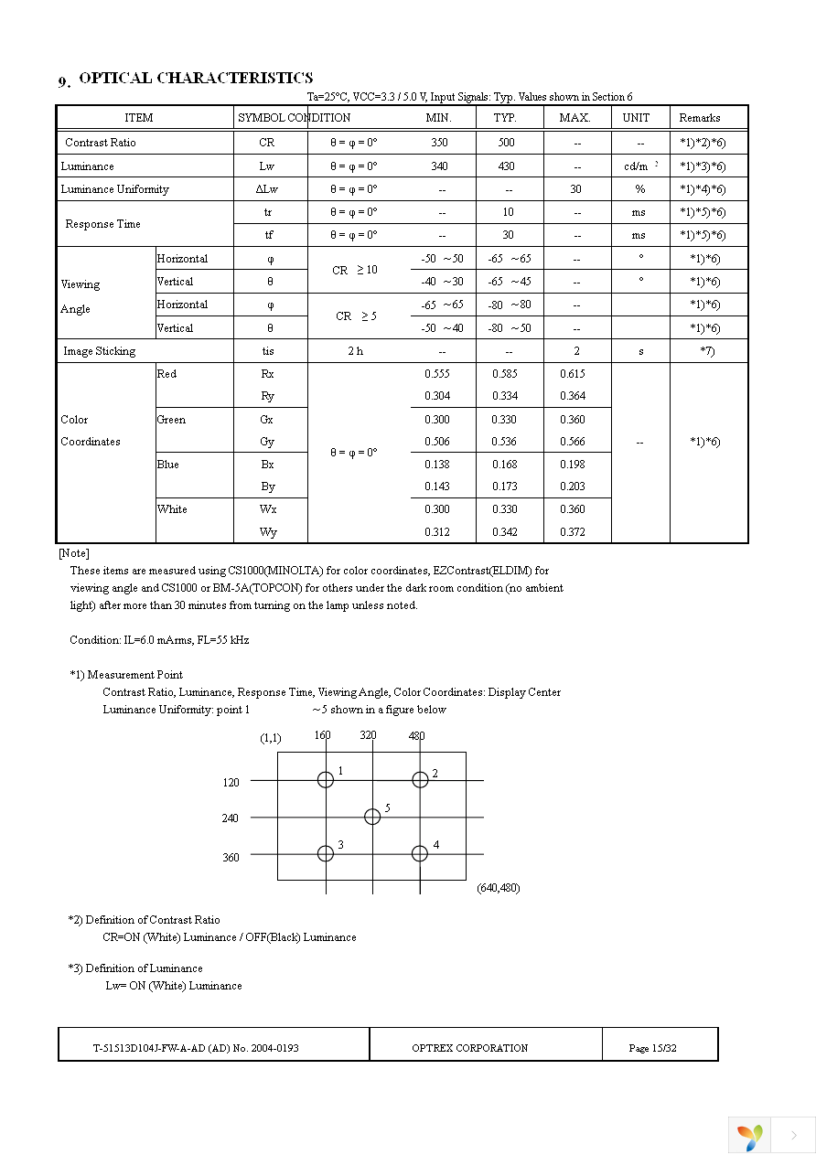 T-51513D104J-FW-A-AD Page 15