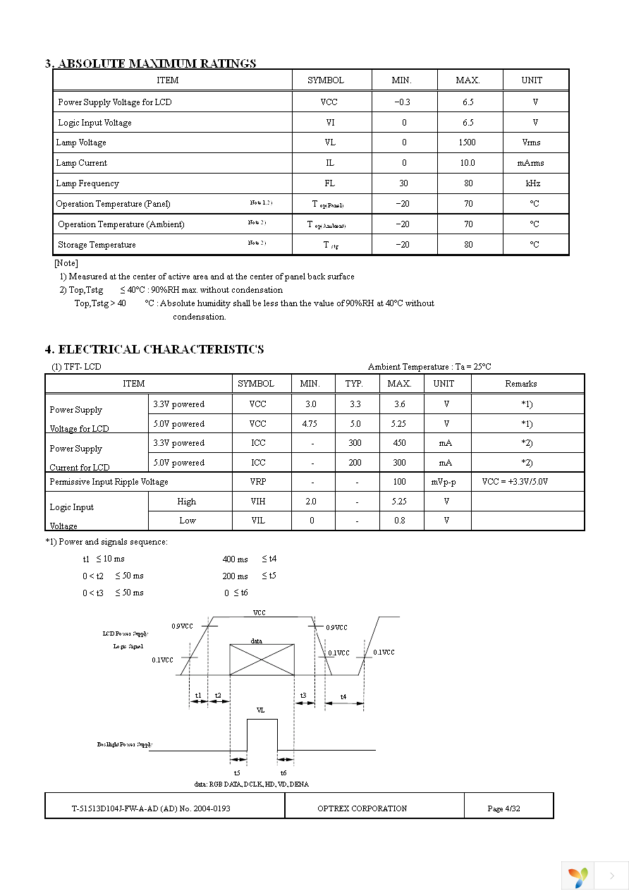 T-51513D104J-FW-A-AD Page 4