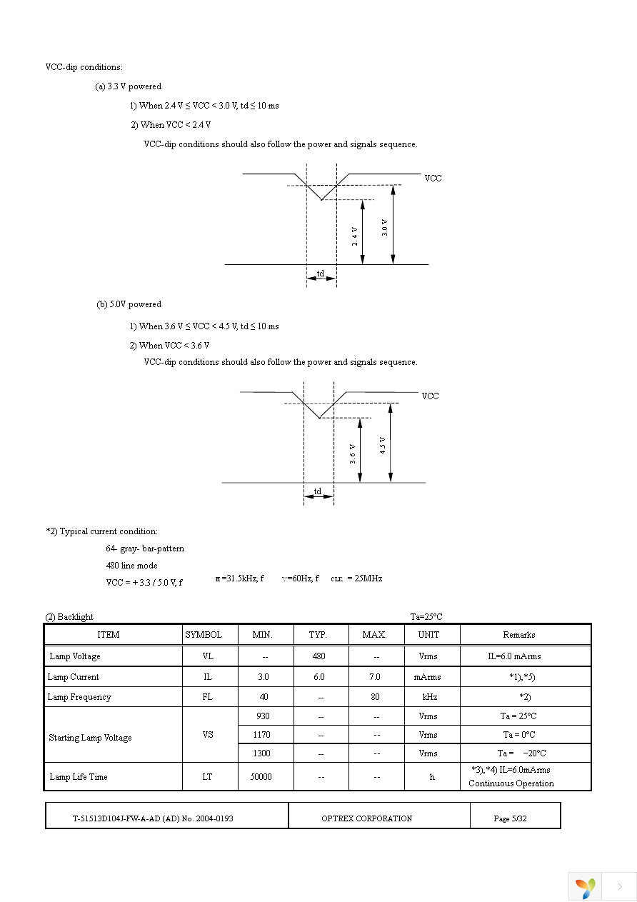 T-51513D104J-FW-A-AD Page 5