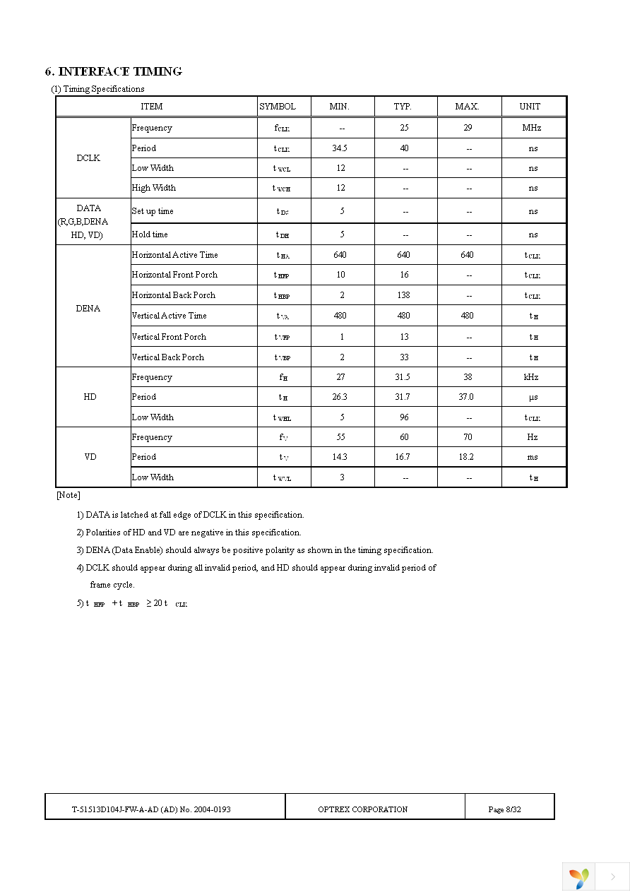 T-51513D104J-FW-A-AD Page 8