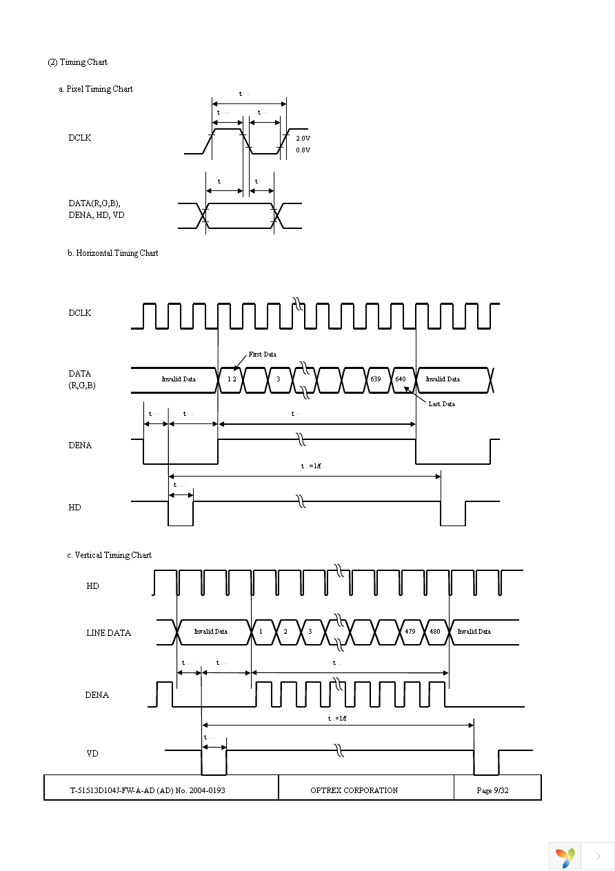 T-51513D104J-FW-A-AD Page 9