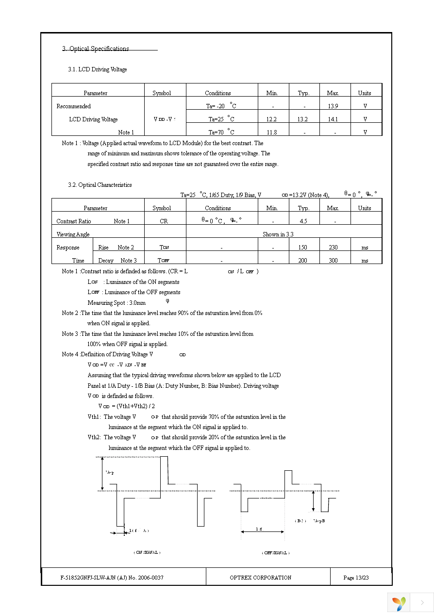 F-51852GNFJ-SLW-AJN Page 13