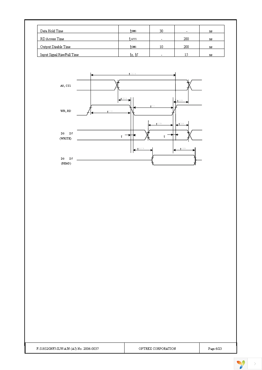 F-51852GNFJ-SLW-AJN Page 6