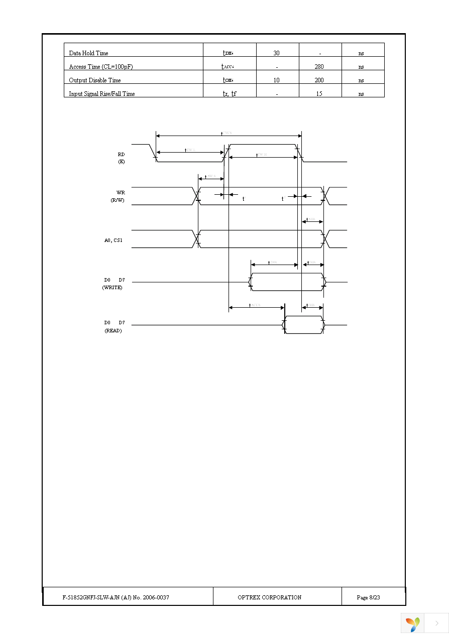 F-51852GNFJ-SLW-AJN Page 8