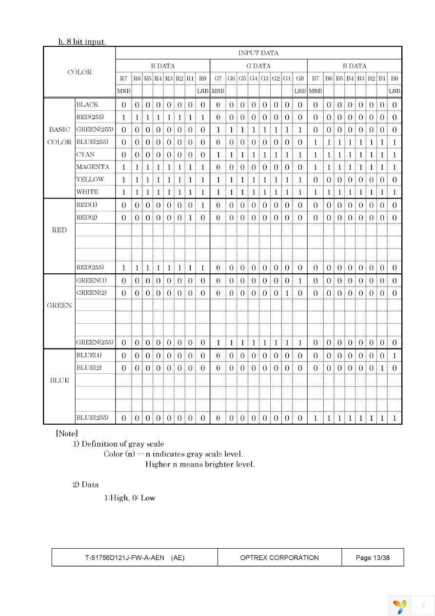 T-51756D121J-FW-A-AEN Page 13