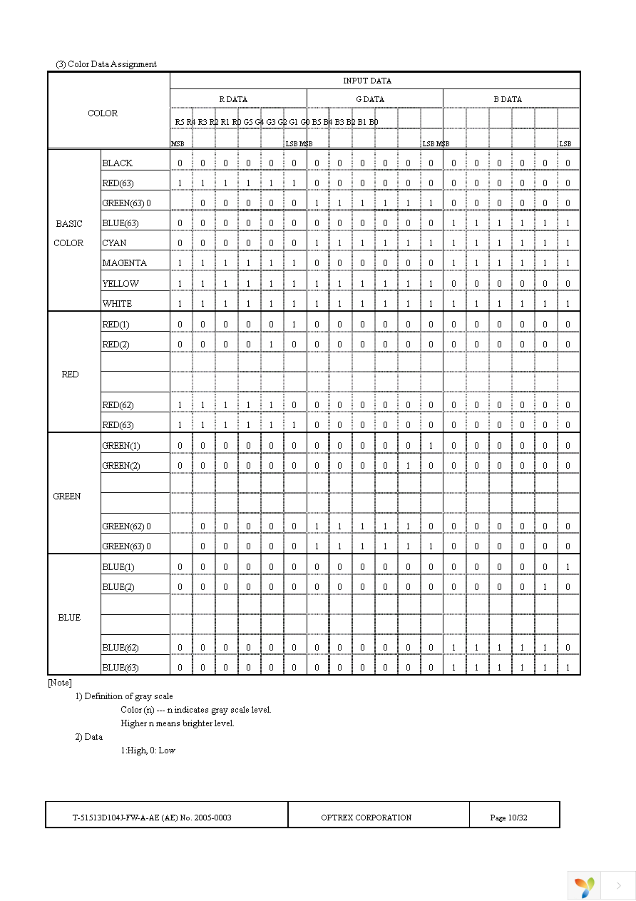 T-51513D104J-FW-A-AE Page 10