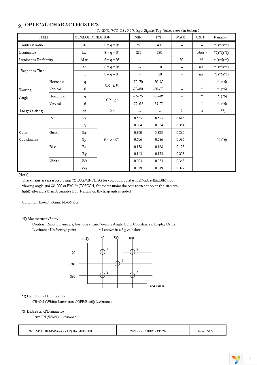 T-51513D104J-FW-A-AE Page 15