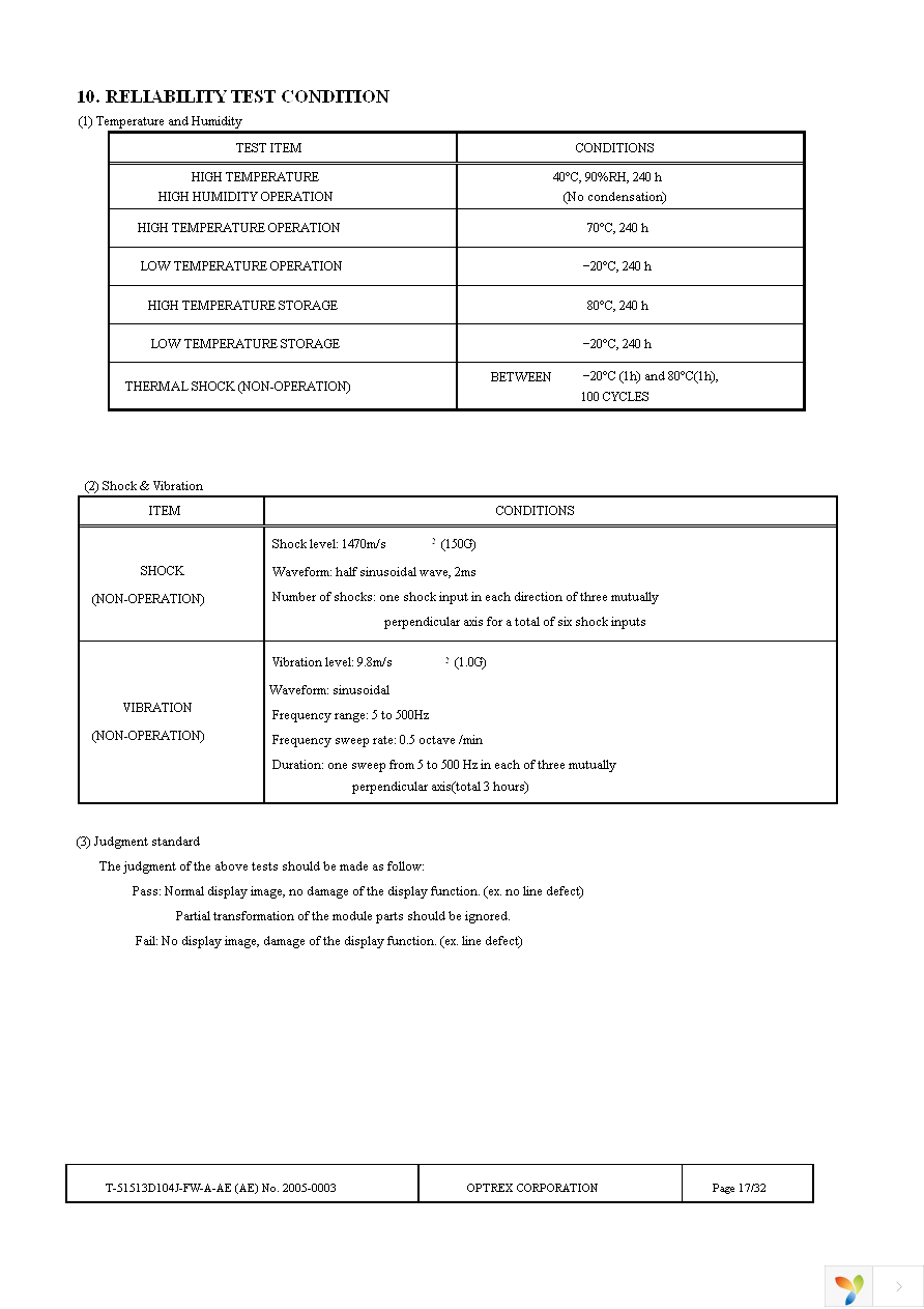 T-51513D104J-FW-A-AE Page 17