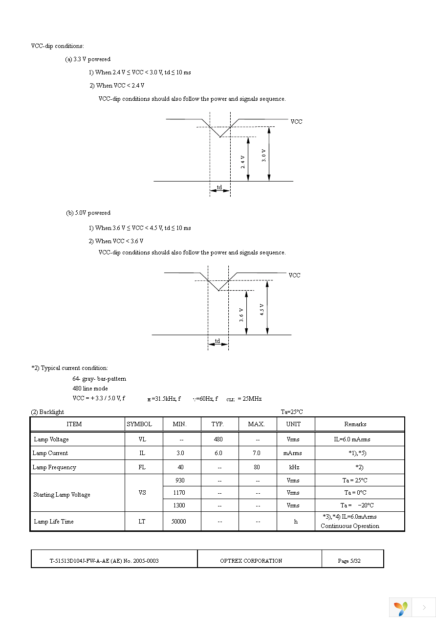 T-51513D104J-FW-A-AE Page 5