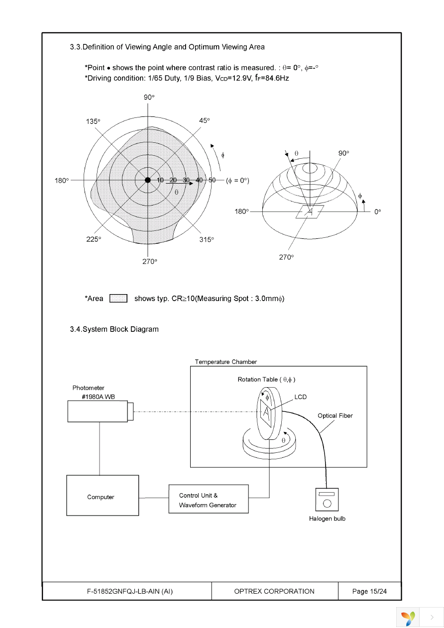 F-51852GNFQJ-LB-AIN Page 15