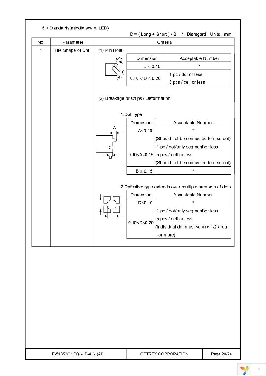 F-51852GNFQJ-LB-AIN Page 20