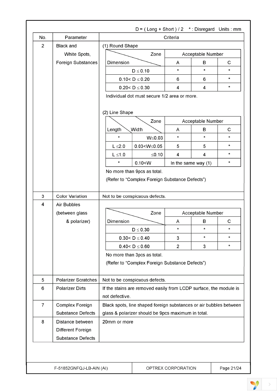 F-51852GNFQJ-LB-AIN Page 21