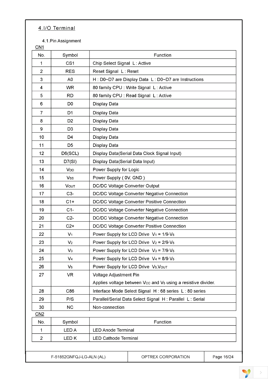 F-51852GNFQJ-LG-ALN Page 16