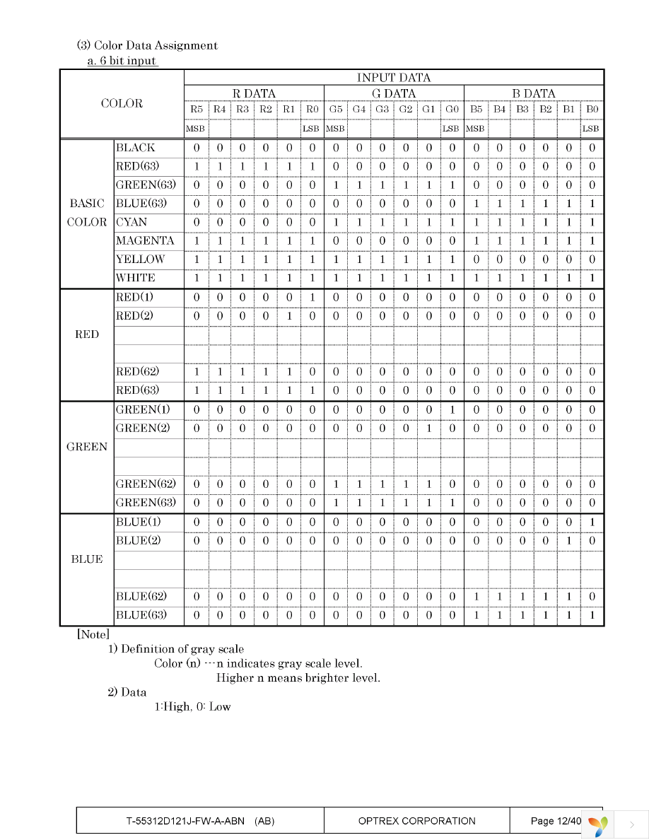 T-55312D121J-FW-A-ABN Page 12