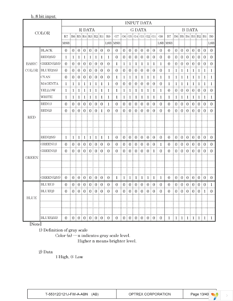 T-55312D121J-FW-A-ABN Page 13