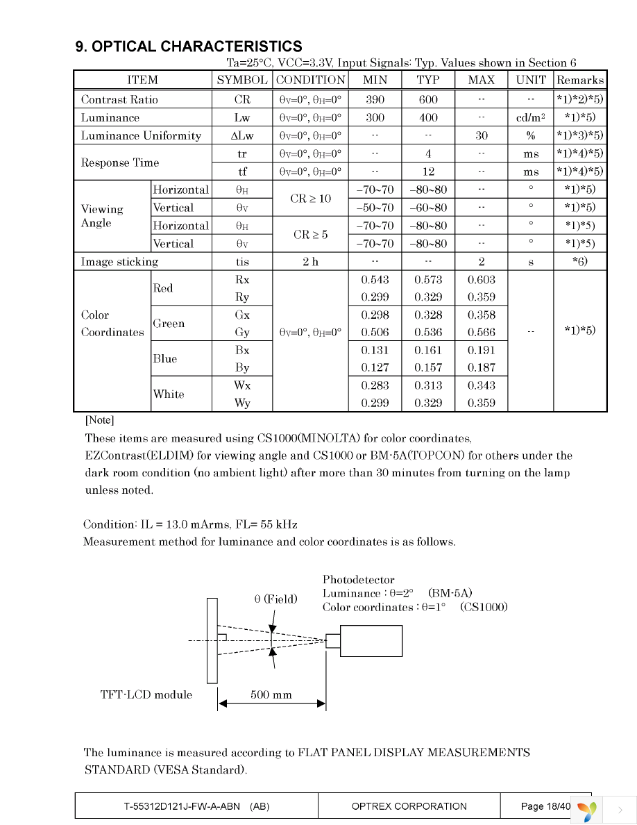 T-55312D121J-FW-A-ABN Page 18