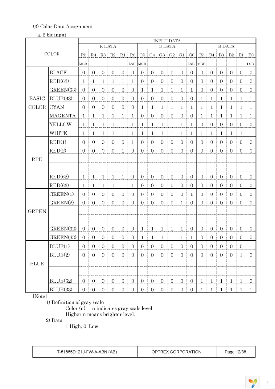 T-51866D121J-FW-A-ABN Page 12