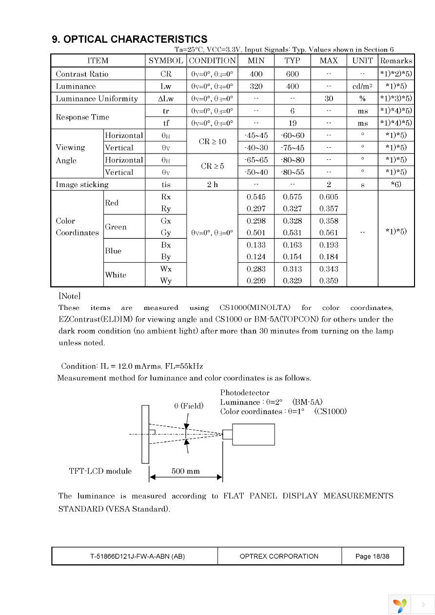 T-51866D121J-FW-A-ABN Page 18