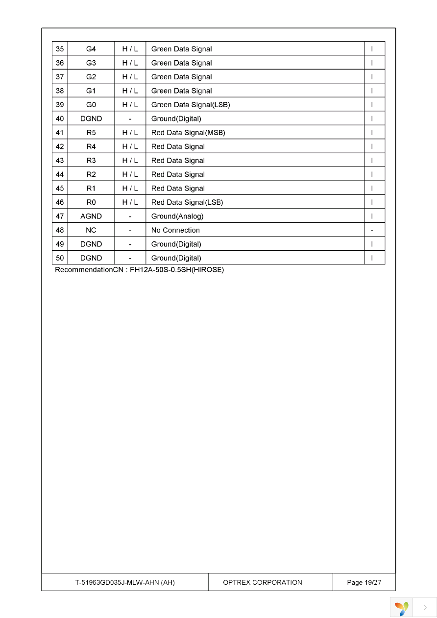 T-51963GD035J-MLW-AHN Page 19