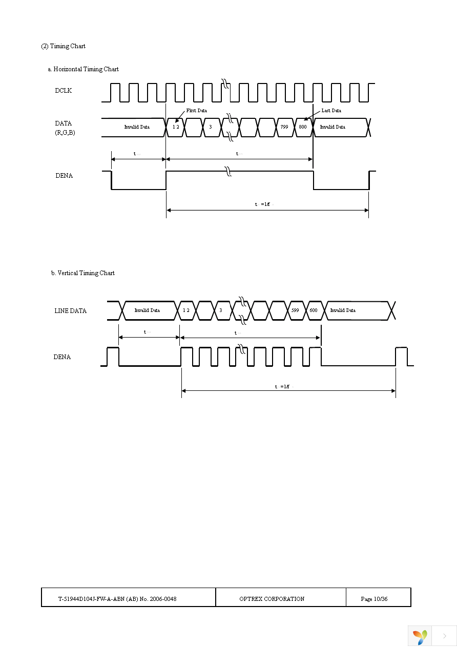 T-51944D104J-FW-A-ABN Page 10