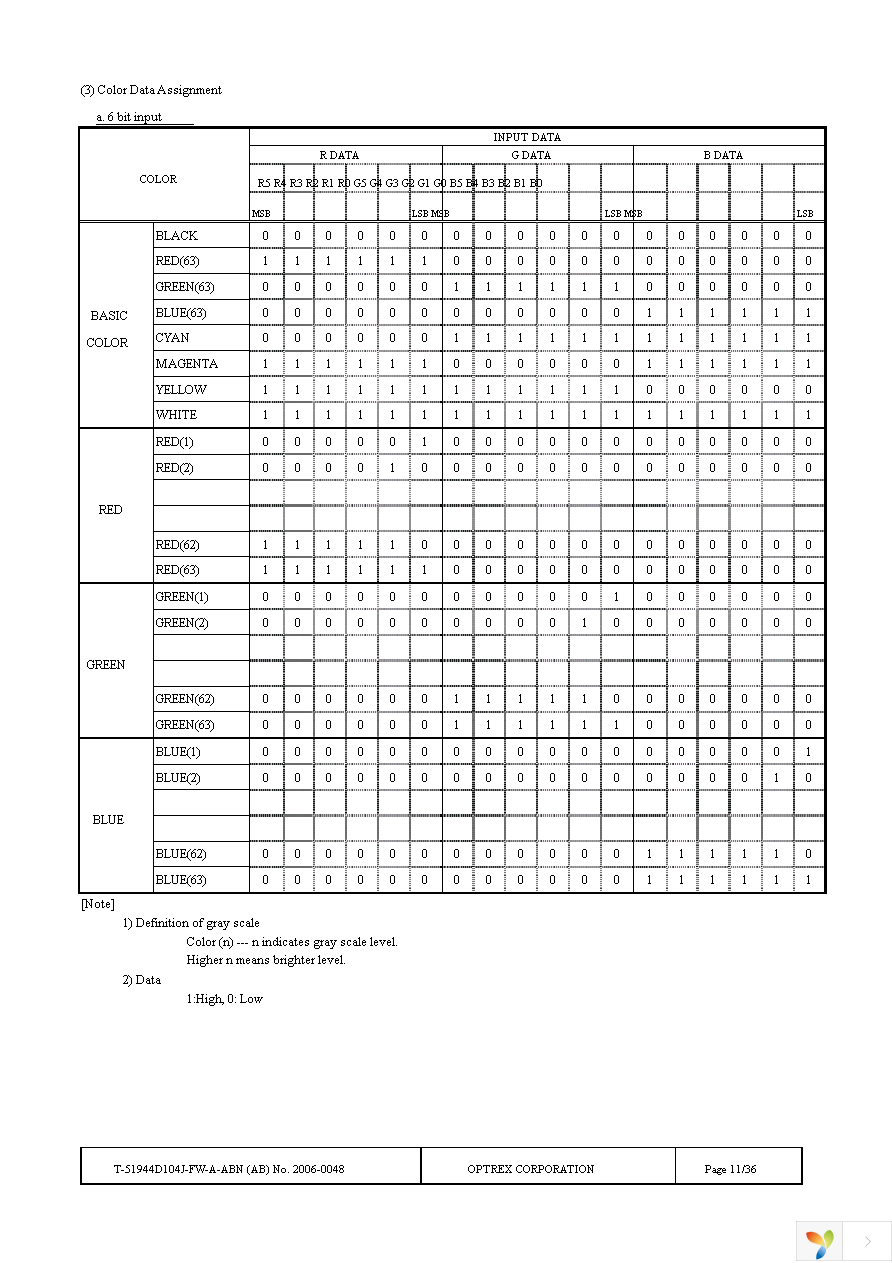 T-51944D104J-FW-A-ABN Page 11