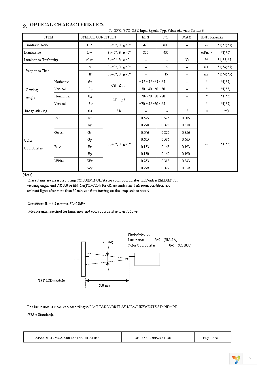 T-51944D104J-FW-A-ABN Page 17