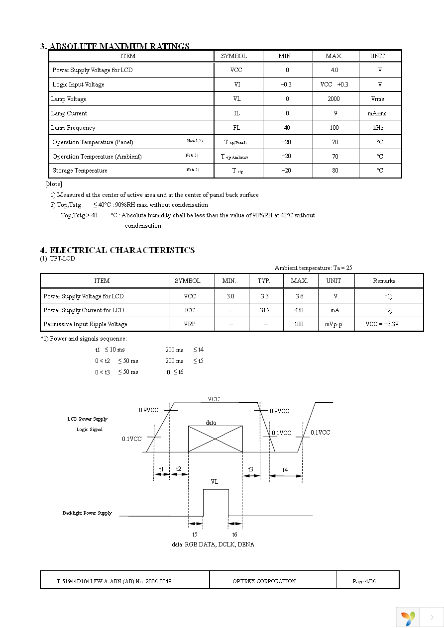 T-51944D104J-FW-A-ABN Page 4