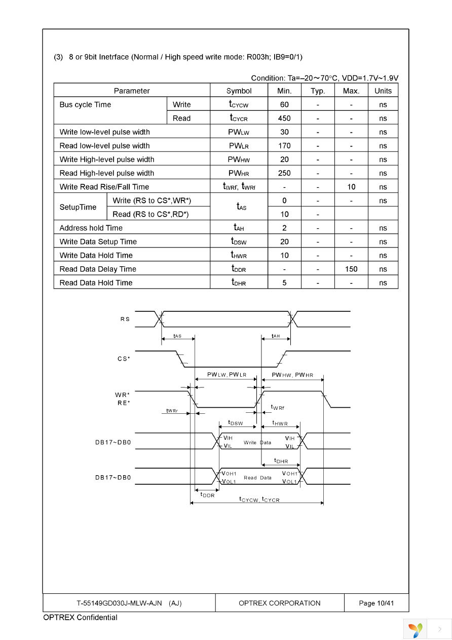 T-55149GD030J-MLW-AJN Page 10