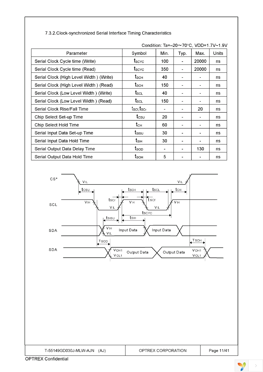 T-55149GD030J-MLW-AJN Page 11