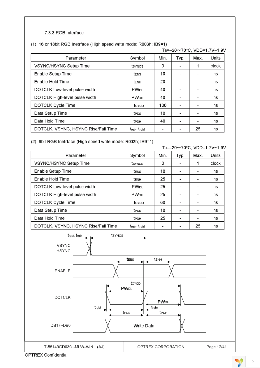 T-55149GD030J-MLW-AJN Page 12