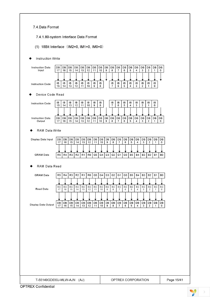 T-55149GD030J-MLW-AJN Page 15