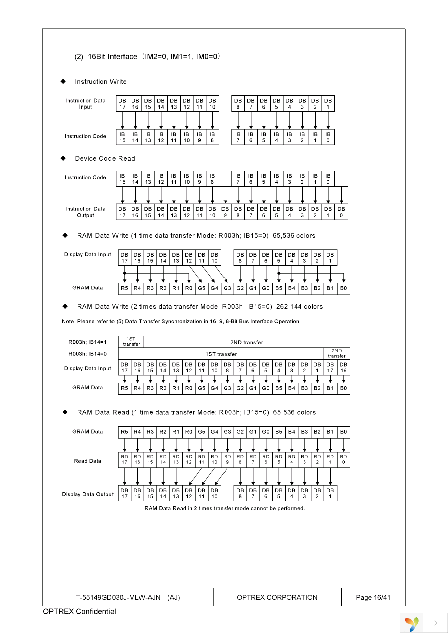 T-55149GD030J-MLW-AJN Page 16