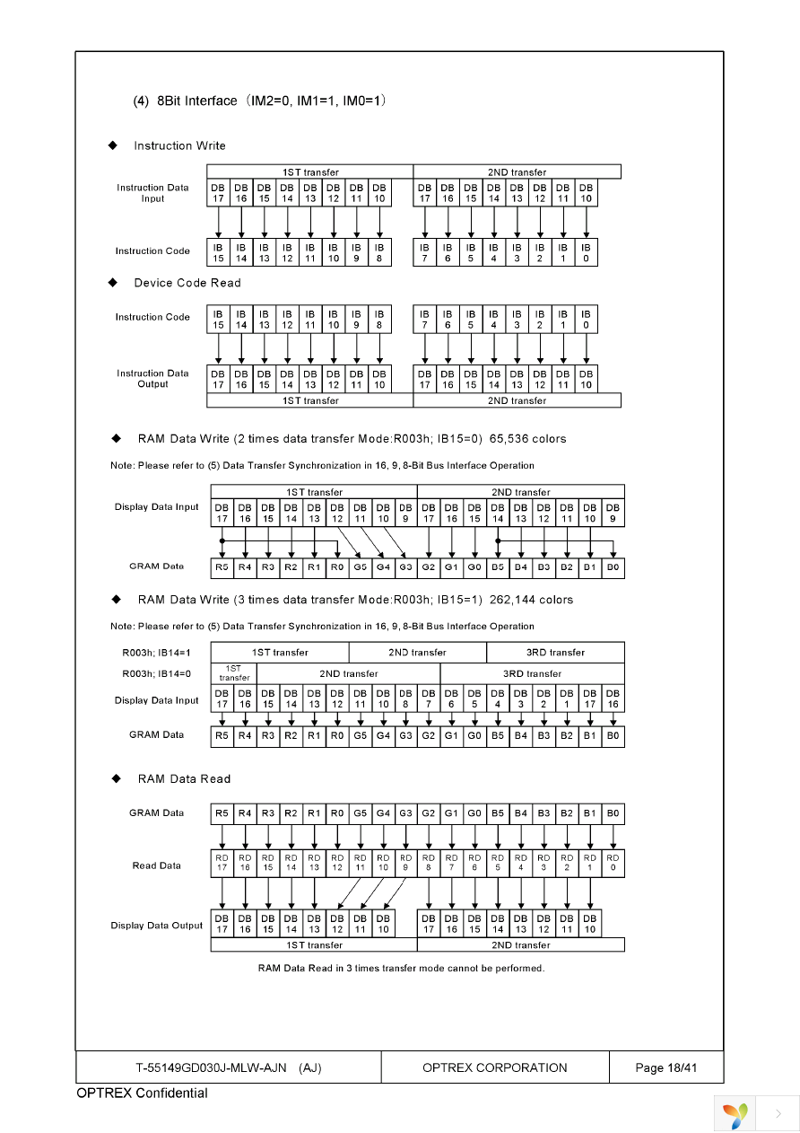 T-55149GD030J-MLW-AJN Page 18