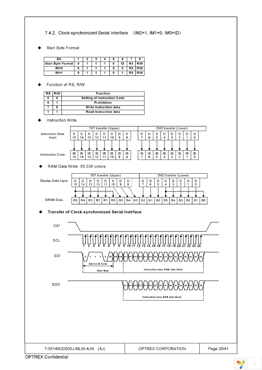 T-55149GD030J-MLW-AJN Page 20