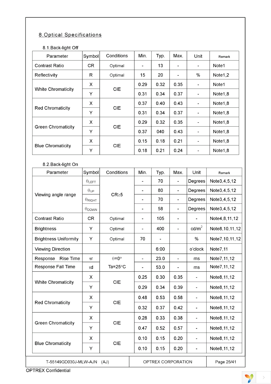 T-55149GD030J-MLW-AJN Page 25