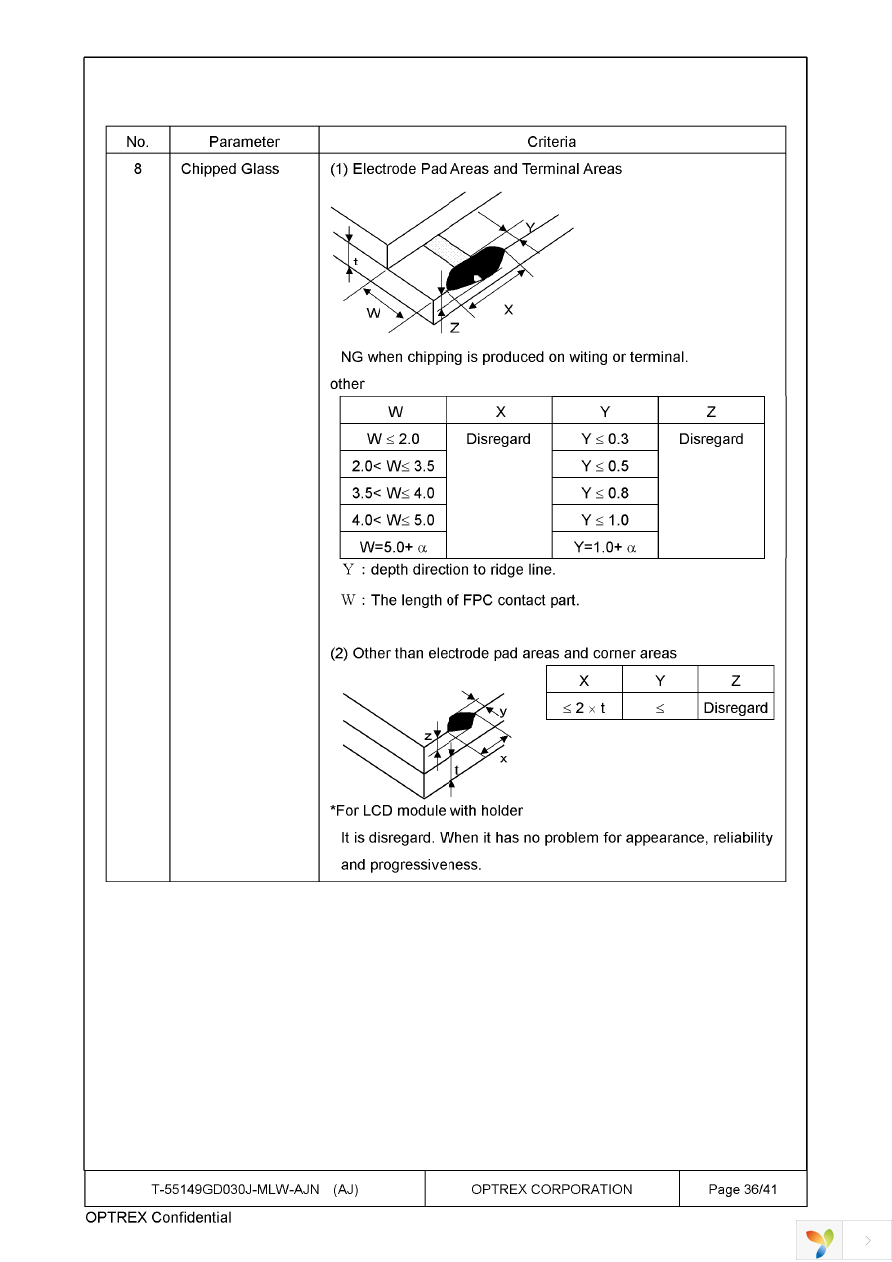 T-55149GD030J-MLW-AJN Page 36