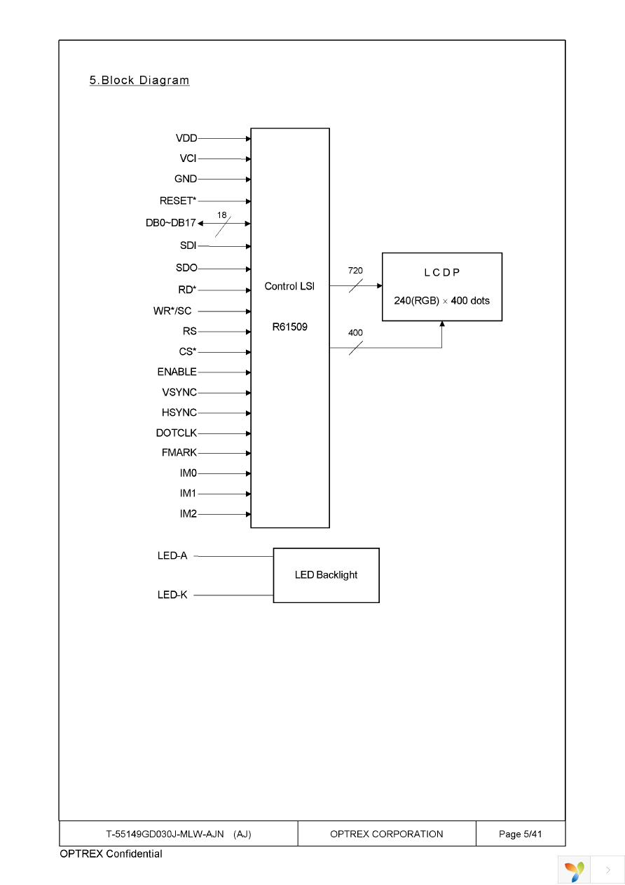 T-55149GD030J-MLW-AJN Page 5